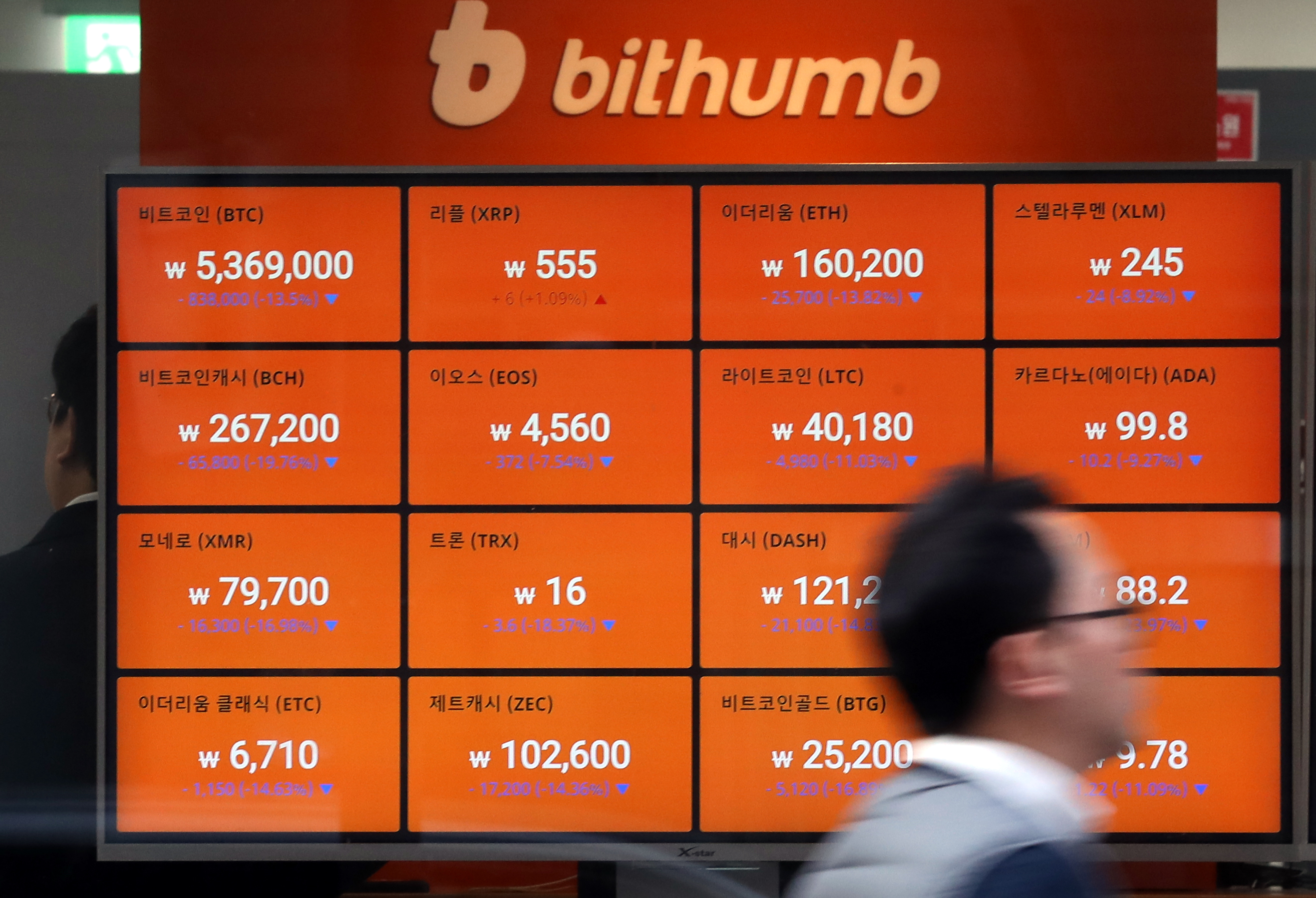 비트코인, 5000달러 선도 무너졌다 | 한국일보